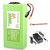 RANSYRI 52V 30Ah Universal Power Pack Lithium Ion Battery| 40A BMS & Waterproof PVC Case | XT60/T-Plug Ready | 200-1500W Systems Support