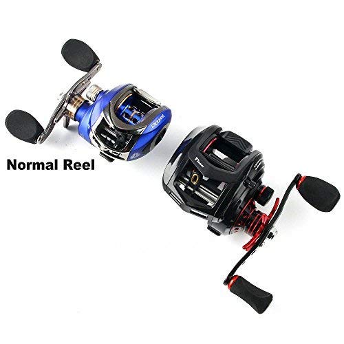 Johncoo Titan Baitcasting Reel Max Drag 13 Kgs Big Fish Fishing Reel For Saltwater And Freshwater Heavy Duty (Right Hand Retrieve) #TOP4