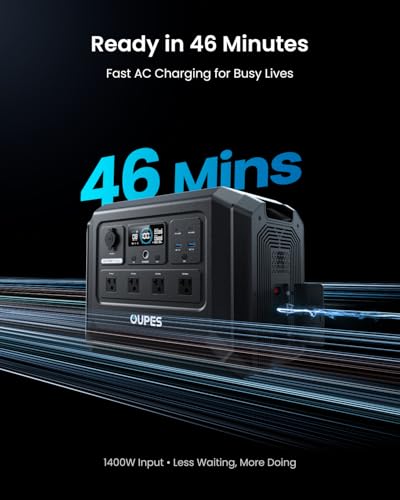 smart electrical panel Bundle product image