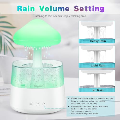 Umidificador de nuvem de chuva com gotejamento de água e sons de chuva – perfeito para quarto e sala