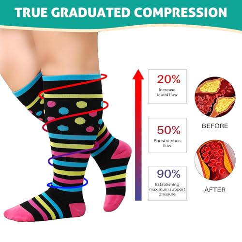 Image of 3 Pairs Plus Size Compression Socks: Wide calf Compression Stockings for Men Women - Extra Large 20-30 mmHg Compression Hose Support for Travel Nurses Running Pregnancy