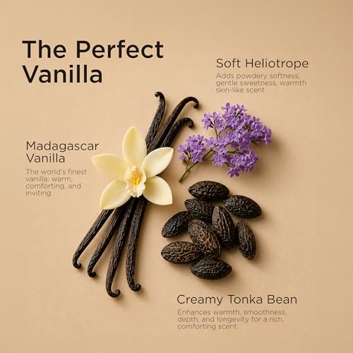 Image of Lavanila Pure Vanilla Perfume for Women, 1.7 Fl Oz