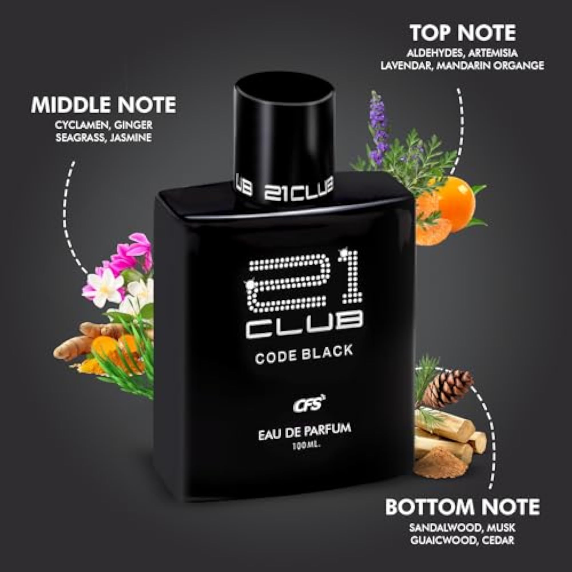 Code Black & Man Only Black EDP, Long Lasting
