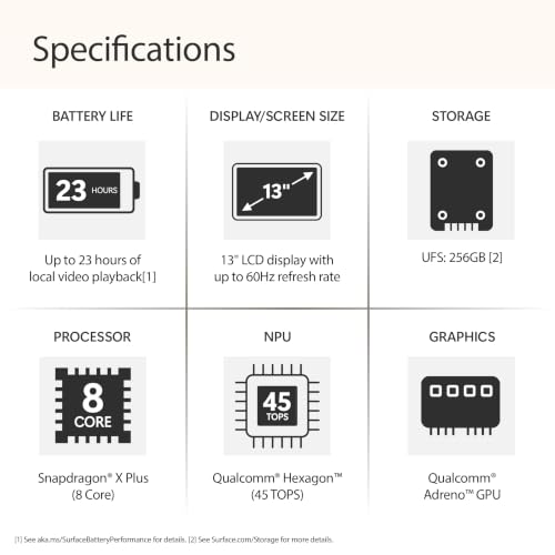 Image of Microsoft Surface Laptop, 13-inch | Snapdragon X Plus (8 Core) | 8GB RAM | 256GB UFS | Platinum | Windows 11 | Model (1st Edition)