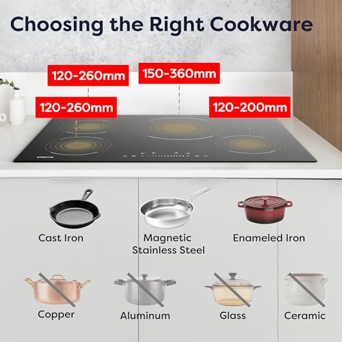 Image of CDV 30 Inch Induction Cooktop 4 Burners 8200W