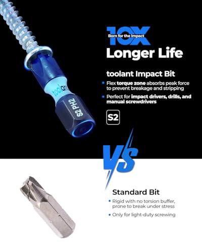 toolant 10-Pack PH2 Magnetic Impact Bits