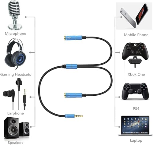 Audífonos, Electronics Imagen adicional