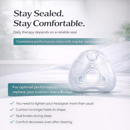 Image of N20 Replacement Cushion - Compatible with AirFit & AirTouch CPAP Nasal Mask - Soft, Snug Fit, Premium Comfort, Covers Nose, Durable Material (Medium)