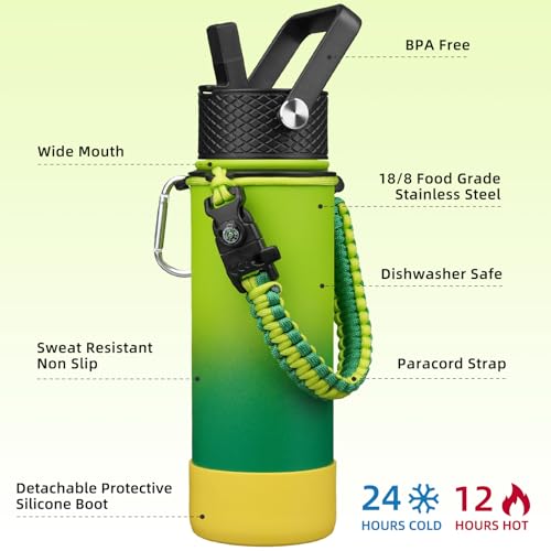 Image of BJPKPK 22oz Insulated Water Bottle with 3 Lids, Straw Lid & Handle