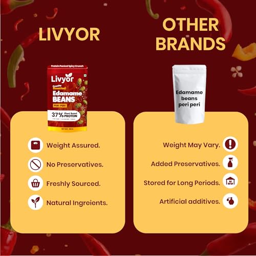 Image of Livyor Crunch Roasted Edamame Beans - 150g | Peri Peri Flavour | Roasted not fried | Plant based healthy snack | High Protein Snack | Gluten Free | Vegan | High In fibre