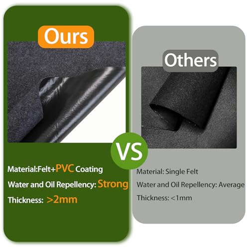 Sunsiou Pool Unterlage, Poolunterlage Outdoor, Poolmatten Schutzboden PVC Rund 2 Meter, Wasserabsorbierende Filzmatte, Whirlpool Matte, Pool Zubehör, Faltbarer Wasserabsorbierende Filzmatte