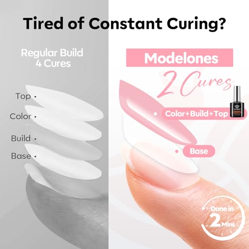 Image of modelones Builder Nail Gel, Sheer Pink Builder for Nails No Top Coat Needed, Glossy Jelly Finish Light Pink, C-Curve Sculpting, No-Wipe, 9-in-One LED Lamp Cured Color Rubber Base Gel Polish