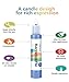 GooBoom Candle Wax Pen, 24-Color Candle Painting kit for DIY Projects, Birthday Party, Special Occasions Create Colorful Candles, Acrylic Paints Safe and Non-Toxic(30ML/1.01OZ)