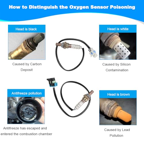Sensor de Oxígeno JDMON 4PCS para Carros y Camionetas miniatura 5