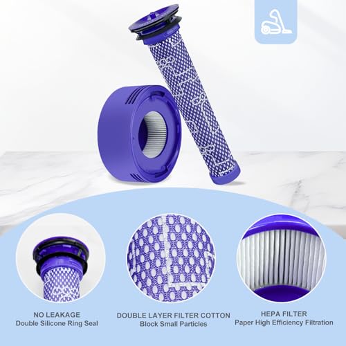 Image of ARTSHU HEPA Filter Replacement Compatible with Dyson V7 V8 (Pack of 2)