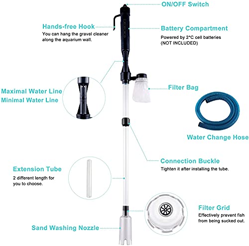 HAMON Pulitore per Ghiaia Acquario Aspirapolvere Elettrico per Acquario Pulizia della Sabbia di Ghiaia Cambio dell'Acqua Dell'Acquario per dell'Acqua, Alghe,Pulizia dello Sporco - Image 3