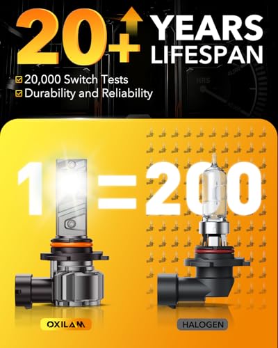 OXILAM 9005/HB3 LED Light Bulb | 60,000-Lumen Headlight Upgrade - Image 6