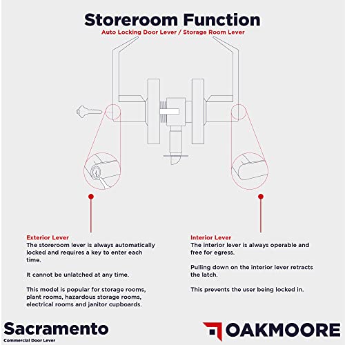 Oakmoore Heavy Duty Storeroom Lockset Grade 2 (Storeroom) – Commercial Storeroom Lock Handle For Schools Offices Industrial Standard – Grade 2 Ul Cul & Ada – Nickel Chrome Finish – Ansi A156.2 #TOP1