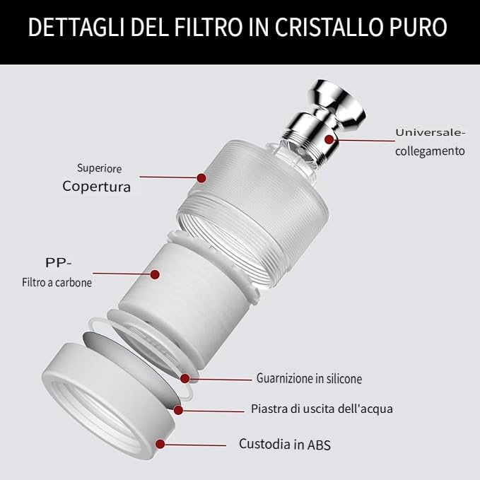 Pulifer Rubinetto Filtrante
