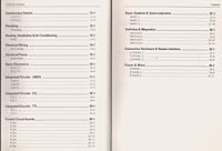 CAD Symbols B000FKQ0VI Book Cover