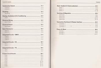 Paperback CAD Symbols Book