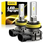 Car Light Bulbs Led