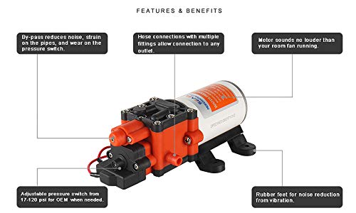 Seaflo 12V 100Psi Self-Priming Diaphragm Pump #TOP2