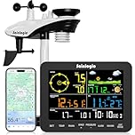 Sainlogic SA6 Plus Smart Wetterstation WLAN, 24/7 KI-Wettervorhersage von Weatherseed®, APP/E-Mail-Warnungen, Wetterstation mit Regenmesser Digital, 2 Jahre Historische Datenspeicherung, Nur 2.4GHz