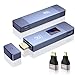 Wireless HDMI Transmitter and Receiver, Wireless HD Extender Plug & Play Portable 2.4G/5G with LED Screen HDMI Kit for Streaming Video and Audio to Monitor from Laptop/Pc/Tv Box/Projector