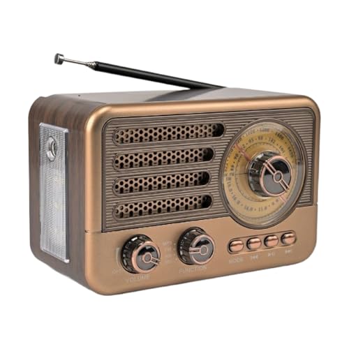 \[[WI [d,obe[쓮 Fm Am Sw WI | s Lv nCLO AEghAƒpɍœKȃNVbNToCoc[