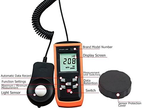 MeterTo Victor 1010D Lux Meter with labeled components