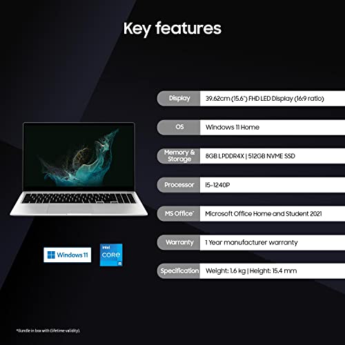 Product Variant View