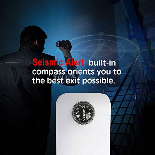 Earthquake Alarm ≥4.0-Magnitude Earthquake, Handheld Flashlight For Escape, Light And Loud Sound Signal Rescuers, Us Patent #10,475,322 B1 #TOP3