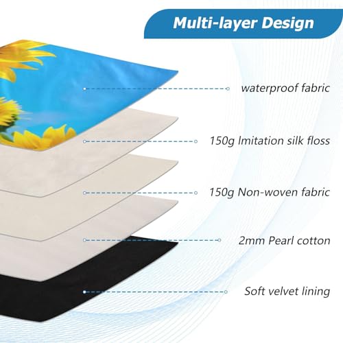 Funda para portátil 13-14 pulgadas campo girasol impermeable miniatura 4
