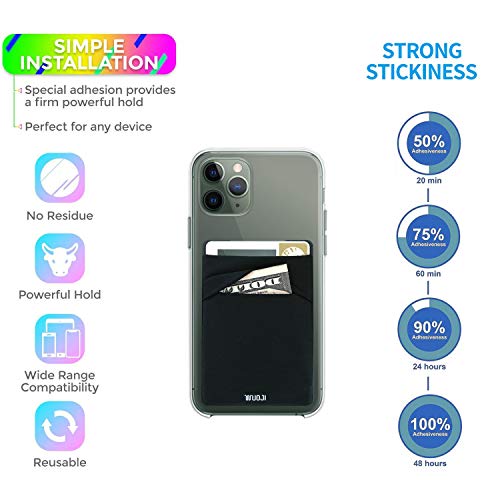 Wuoji Rfid Blocking Phone Card Wallet - Double Secure Pocket - Ultra-Slim Self Adhesive Credit Card Holder Card Sleeves Phone Wallet Sticker All Smartphones(Black)-2Pc #TOP1