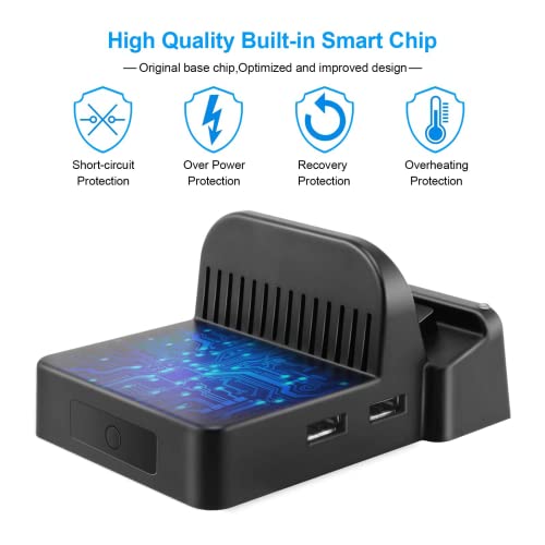 image for FALUBS Switch Dock for Nintendo Switch, Portable Nintendo Switch Docki