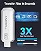 Wireless HDMI Transmitter and Receiver 4K Decode 1080P Output Ultra Low Latency, Plug&Play 2.4G/5G Portable Extender, 165FT HD Display Adapter for TV Box/PC/Laptop/Projector/DV/Camera White