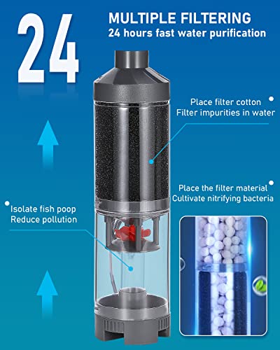 Mxmoonant Filtro per la Cacca d'acquario 15/25/35W...