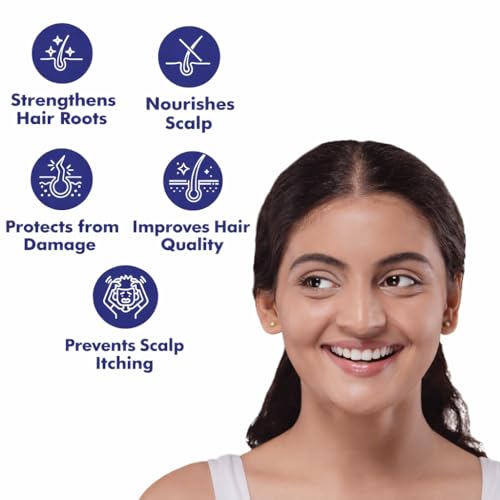 Image of iMxia Plus Hair Strengthening Shampoo with Procapil Advantage | Sulphate & Paraben Free | Helps Reduce Hair Fall & Strengthen Roots | Nourishes Scalp & Protects Hair Damage | 150 ml