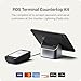 Shopify POS Terminal Countertop Kit for Lightning iPads – Payment Terminal/Card Reader & Tablet Stand | Powered by Shopify POS