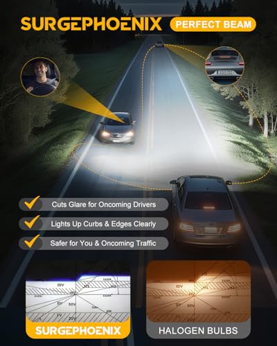 Image of H7 Light Bulbs, 50000LM Super Brighter, 1:1 Mini Size,6500K Cool White Tail Light Covers H7 Fog Light Bulbs or Off Road Light Pack of 2