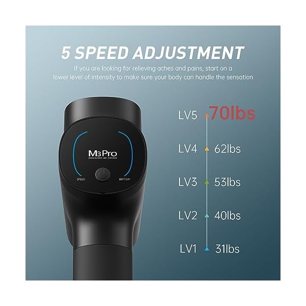 Opove M3 Pro 2 Massage Gun Deep Tissue for Workout Recovery, Black - Image 3