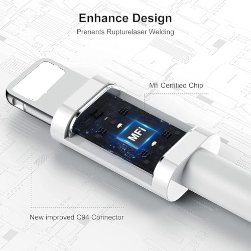 Image of Original 20W Charger for iPad Mini 8.3 inch (6 Gen), iPad Air 10.9 inch (5 Gen), iPad Air 10.9 inch (4 Gen), iPad Pro 12.9 inch (5 Gen), iPad Pro 12.9 inch (4 Gen) | Adapter & Type C Cable (30WAC46)