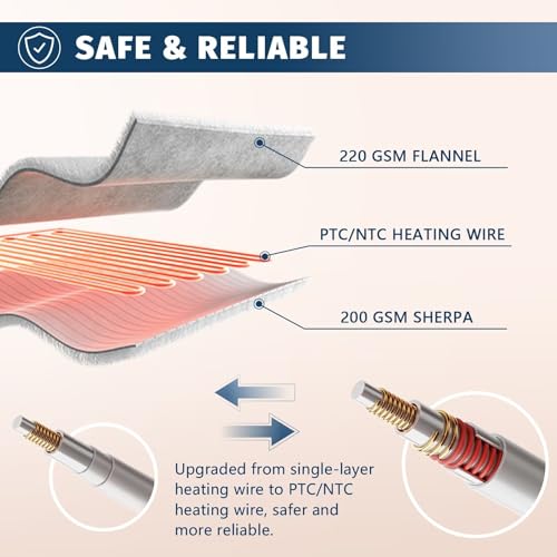 BOMOVA Heated Electric Blanket Twin - 62" x 84" Heating Blanket with 10 Heating Levels & 8 Hours Auto Off, Warm Flannel Blanket with Over-Heat Protection, for Women, ETL & FCC Certified