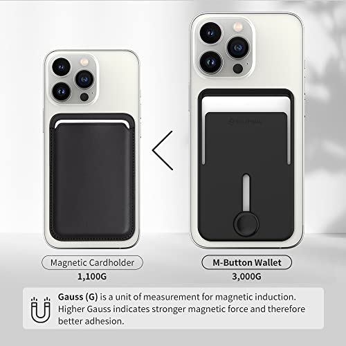 Sinjimoru Pop Up Phone Wallet for MagSafe, Magnetic Phone Credit