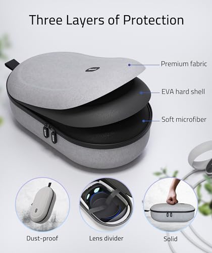 Syntech Hard Carrying Case Compatible with Meta Quest 3S/Quest 3/Oculus Quest2/VP/Pico4, Accessories VR Gaming Headset with Elite Strap, Touch Controllers, Ultra-Sleek Design for Travel Storage, Gray - Image 2