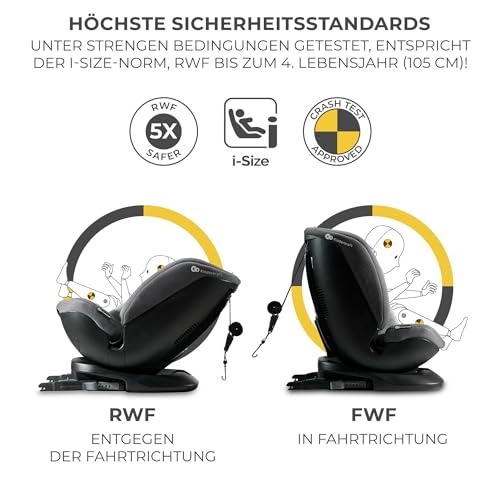 Kinderkraft XPEDITION2 Kindersitz I-SIZE 40-150cm, 360° drehbar, Grau – Ansicht 2