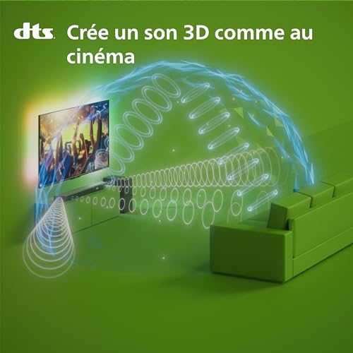 Philips TAB7908/10 Barre de Son 5.1.2 avec Subwoofer sans Fil | 740 W | Dolby Atmos | DTS Virtual:X | Son Surround | Roku TV Ready | Philips Easylink | Télécommande | Support Mural | Noir