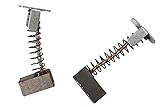 Kutlu Deutschland GmbH