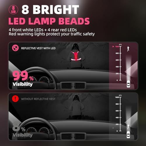 LED Reflective Vest Running Gear, 360° High Visibility Running Vest with Adjustable Waist/Shoulder - Image 4